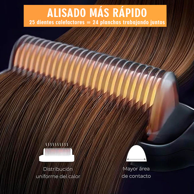 CEPILLO ALISADOR IÓNICO PRO™ MULTIFUNCIONAL + PDF de Cuidado Estético GRATIS