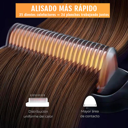 CEPILLO ALISADOR IÓNICO PRO™ MULTIFUNCIONAL + PDF de Cuidado Estético GRATIS